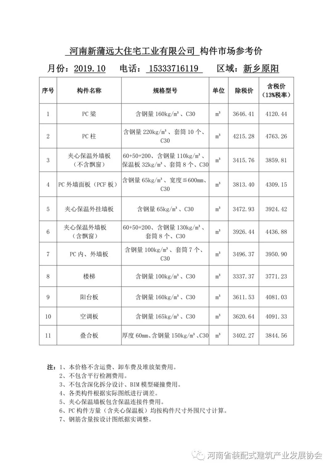 河南省裝配式建筑預(yù)制構(gòu)件市場(chǎng)參考價(jià)（2019年10月）